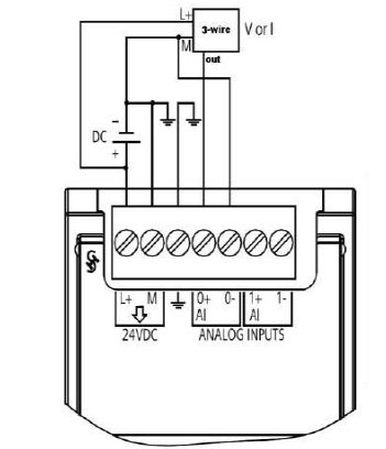 实用!西门子S7-1200系列PLC全套接线图的图33